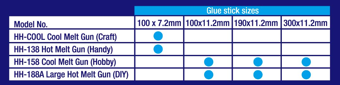 Mixed Colours Glitter Glue Sticks 100 x 7.2mm, Pack of 14