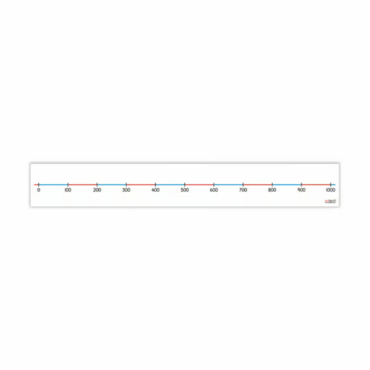 Table Top Number Line 0-1000, Pack of 10