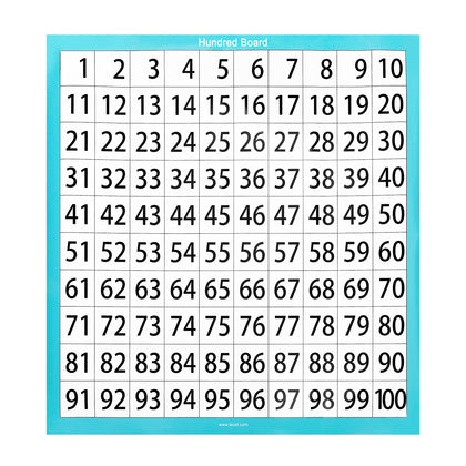 Blank Hundred Board Chart – 1-100 Math Grid for Counting, Skip Counting & Number Patterns