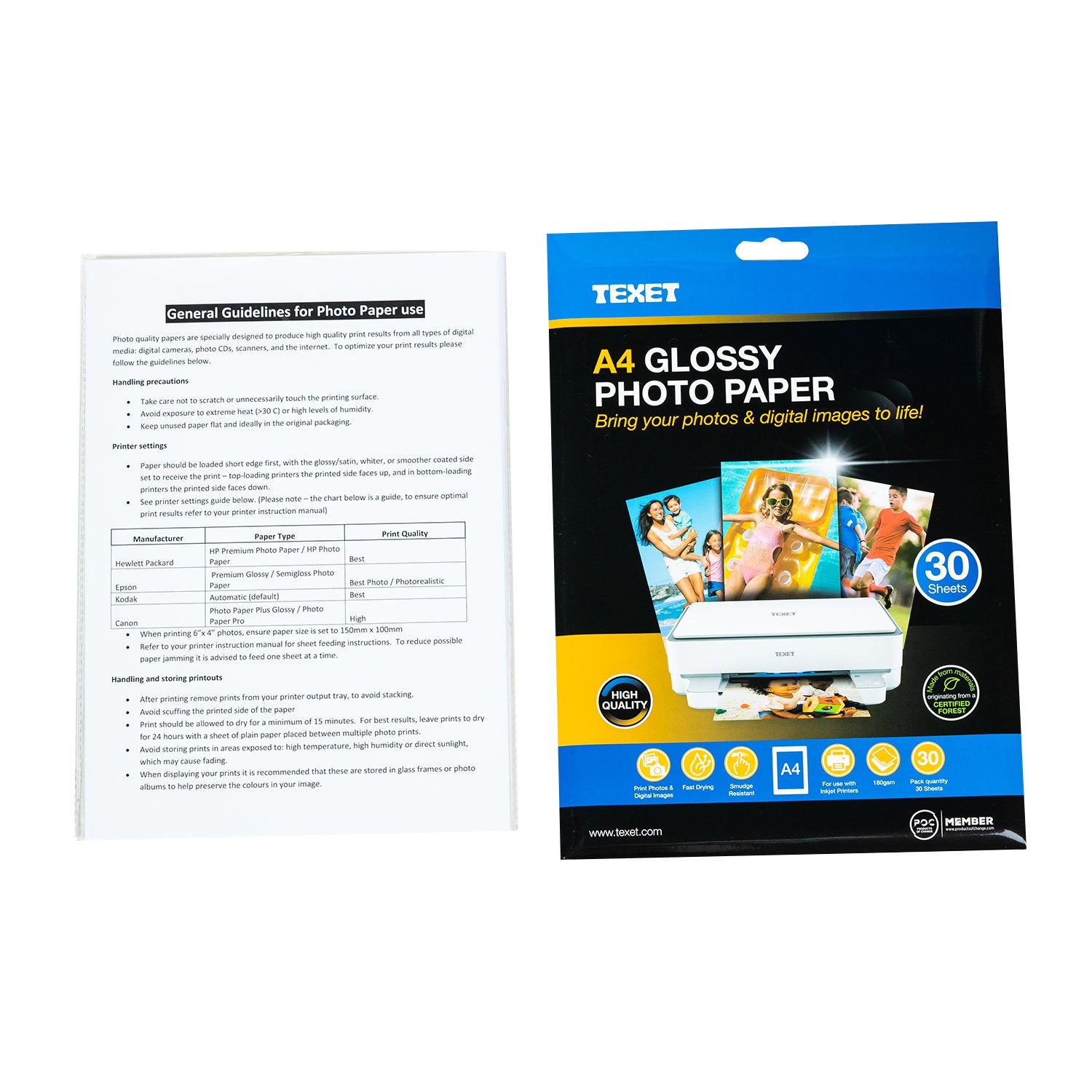 A4 Glossy Photo Paper, Pack of 30